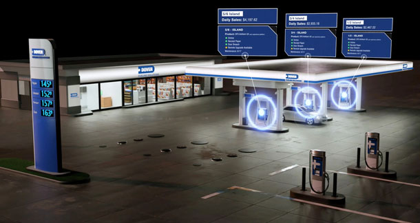 DFS Launches Digital Transformation Platform: DFS DX™
